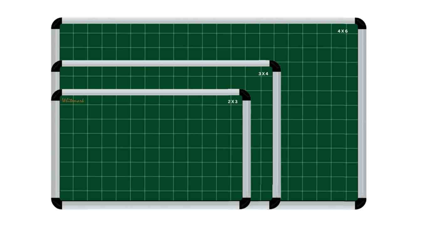 Graph Board